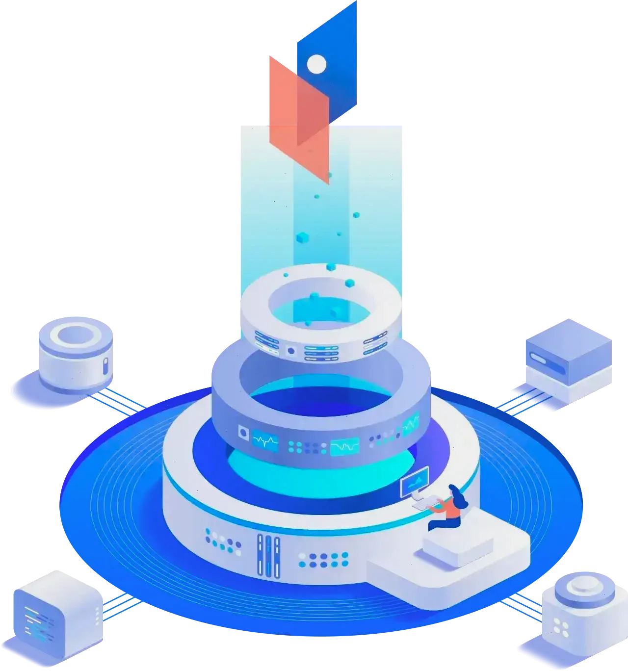 Equiti AI تداول متقدم